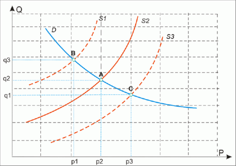 正规MT5交易平台：期货市场的机构行为解码器